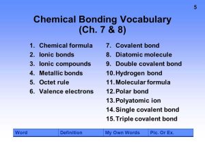 Chemthink Covalent Bonding Worksheet Answers or Worksheets 45 Fresh Chemical Bonds Ionic Bonds Worksheet Hd
