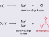 Chemthink Covalent Bonding Worksheet Answers together with Electrolyte A Substance Such as Nacl whose Aqueous solutions