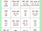 Chinese Character Stroke order Worksheet Generator Along with 146 Best Teaching Chinese Resource Bank Images On Pinterest