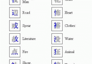 Chinese Character Stroke order Worksheet Generator Along with Japanese Language æ¥æ¬èª