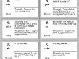 Chinese Character Stroke order Worksheet Generator as Well as 51 Best Mandarin Chinese Language Learning Images On Pinterest