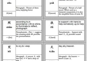 Chinese Character Stroke order Worksheet Generator as Well as 51 Best Mandarin Chinese Language Learning Images On Pinterest
