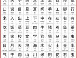 Chinese Character Stroke order Worksheet Generator or 100 Basic Chinese Characters