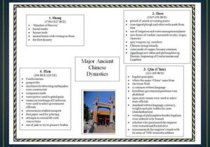 Chinese Dynasties Worksheet Pdf and Ancient China Piled Lesson Slides