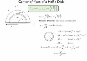 Circles Worksheet Find the Center and Radius Of Each and Center Of Mass Of A Half A Disk