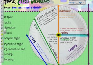 Circles Worksheet Find the Center and Radius Of Each or Mrsmathteacher77 Profile Tes