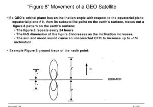 Circular and Satellite Motion Worksheet Answers as Well as Circular and Satellite Motion Worksheet Answers Beautiful Advanced