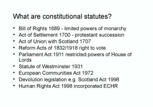 Citizenship and the Constitution Worksheet Answers and the British Constitutional System Online Presentation