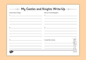 Citizenship In the Nation Worksheet together with Castles and Knights Write Up Worksheet Activity Sheet