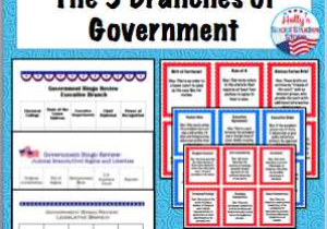 Civics Worksheet the Executive Branch Answer Key Also Government Bingo Bundle Three Branches Of Government