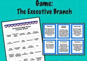 Civics Worksheet the Executive Branch Answer Key or Government Bureaucracy Teaching Resources