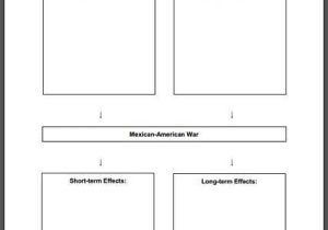 Civil War Worksheets Pdf Also 249 Best the Mexican American War April 1846 to February 1848