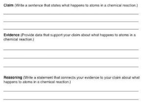 Claim Counterclaim Rebuttal Worksheet Along with 7 Best Claim Evidence Reasoning Images On Pinterest