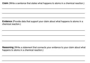 Claim Counterclaim Rebuttal Worksheet as Well as 7 Best Claim Evidence Reasoning Images On Pinterest