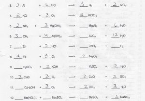 Classification Of Chemical Reactions Worksheet Also Describing Chemical Reactions Worksheet Answers Best Ws 4 6 Types
