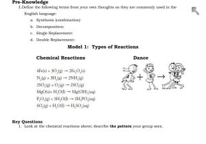 Classification Of Chemical Reactions Worksheet and Types Chemical Reactions Worksheet Answers New Balancing Chemical