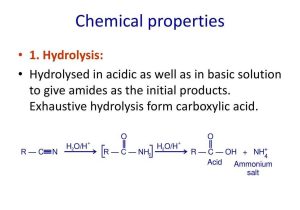 Classification Of Chemical Reactions Worksheet Answers Also Chemistry Hydrolysis Bing Images