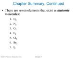 Classification Of Chemical Reactions Worksheet Answers with Chapter 7 Chemical Reactions by Christopher G Hamaker Ppt