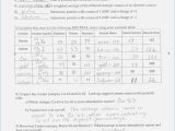 Classification Of Matter Worksheet Answer Key with Worksheets 43 Beautiful Electron Configuration Worksheet Answers