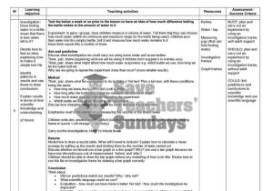 Classification Of Matter Worksheet as Well as 25 Best States Of Matter Lesson Plans Worksheets and Teaching