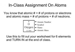 Classification Of Matter Worksheet Chemistry Along with Basic atomic Structure Worksheet Authors Purpose Worksheet D