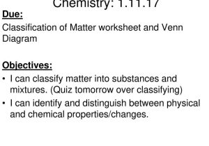 Classification Of Matter Worksheet Chemistry or Matter and Changeatomic Structure Ppt