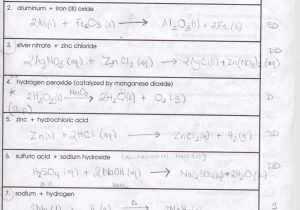 Classifying Chemical Reactions Worksheet Answers Also Types Reactions Worksheet then Balancing Fresh Chemistry Word