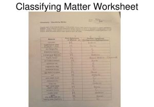 Classifying Matter Worksheet Answers or Matter and Changeatomic Structure Ppt