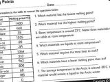 Climate Change Worksheet Also solids and Liquids Melting Points Worksheet Changing State