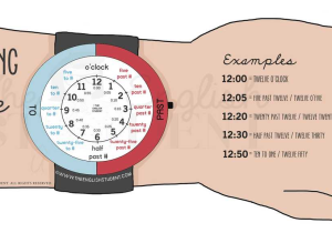 Clock Time Worksheets together with Fun English Learning Site for Students and Teachers the