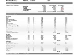 Closing Cost Worksheet as Well as Bud – Running the Numbers