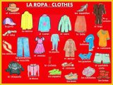Clothing In Spanish Worksheets with Summit Academy High School