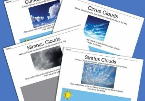 Cloud In A Bottle Experiment Worksheet Also 261 Best Weather Activities for Kids Images On Pinterest