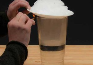 Cloud In A Bottle Experiment Worksheet as Well as the Science Behind Clouds A Cloudy Day You Can See Weather