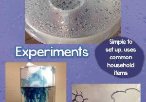 Cloud In A Bottle Experiment Worksheet together with Water Cycle Rain Cycle Science Experiments and Craftivity