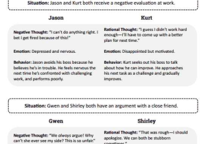 Cognitive Distortions therapy Worksheet or Cbt Practice Exercises Preview Bsw Msw Pinterest