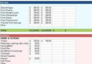 College Student Budget Worksheet with Monthly Bud Spreadsheet Excel College Student Bud – Discopolis