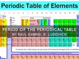 Color Coding the Periodic Table Worksheet Answers as Well as Development the Periodic Table Elements by Tres