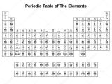 Color Coding the Periodic Table Worksheet Answers with Periodic Table Coloring Page