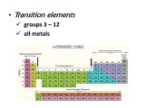 Color Coding the Periodic Table Worksheet Answers with Periodic Table Group Names 3 12 Best Fresh 18 1 Periodici