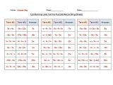 Combining Like Terms Practice Worksheet and 221 Best Mon Core Math 8th Grade Images On Pinterest