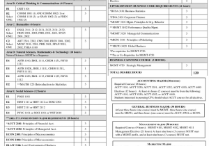Communication Worksheets for Adults Pdf with Math Worksheets Books Never Written Worksheet Answers Free Library