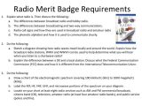 Communications Merit Badge Worksheet Along with Reading Merit Badge Worksheet Image Collections Worksheet Math for