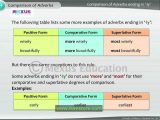 Comparative and Superlative Adjectives Worksheet Along with Adverbs Degrees Parison Youtube Hot Y Girls