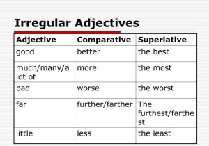Comparative and Superlative Adjectives Worksheet as Well as Countable and Uncountable Nouns Countable Nouns Can Be