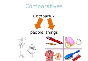 Comparative and Superlative Adjectives Worksheet with Paratives and Superlatives Online Presentation