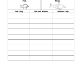 Compare and Contrast Worksheets 2nd Grade Also Pare and Contrast Graphic organizers Enchantedlearning
