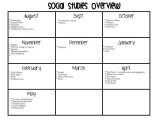 Compare and Contrast Worksheets 5th Grade or 4th Grade History Worksheets Super Teacher Worksheets