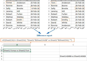 Comparing Functions Worksheet Answers together with How to Pare Two Excel Files or Sheets for Differences