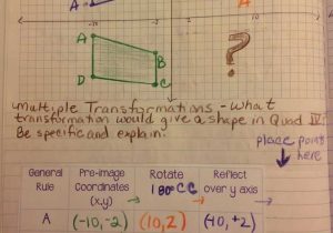 Composition Of Transformations Worksheet Along with 41 Best Transformations Images On Pinterest